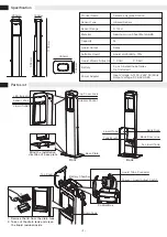 Preview for 2 page of THERMEx PRO-AS30 User Manual