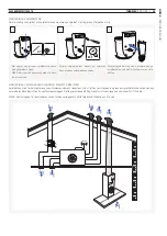 Preview for 25 page of THERMEx PRO LINK II Instructions Manual