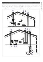 Preview for 73 page of THERMEx PRO LINK II Instructions Manual