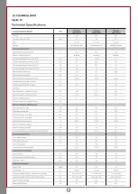 Preview for 15 page of THERMEx Rigel PM 24 Installation And User Manual