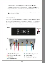 Preview for 5 page of THERMEx Sirius ErP PM 24 Installation And User Manual