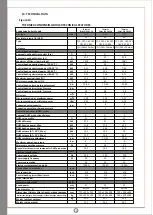 Preview for 12 page of THERMEx Sirius ErP PM 24 Installation And User Manual