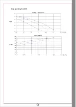 Preview for 13 page of THERMEx Sirius ErP PM 24 Installation And User Manual