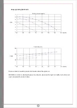 Preview for 14 page of THERMEx Sirius ErP PM 24 Installation And User Manual