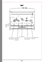 Preview for 9 page of THERMEx Sirius PM 24 Installation And User Manual