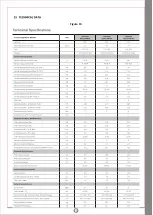 Preview for 16 page of THERMEx Sirius PM 24 Installation And User Manual