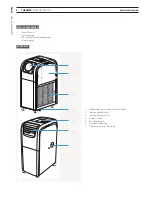 Preview for 6 page of THERMEx SUPERCOOLER VI Instruction Manual