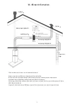 Preview for 5 page of THERMEx Swing Out Manual