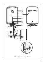 Preview for 3 page of THERMEx Thermo 100 V User Manual