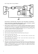 Preview for 6 page of THERMEx Thermo 100 V User Manual