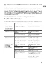 Preview for 23 page of THERMEx Thermo 100 V User Manual