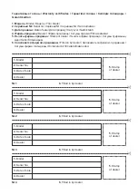 Preview for 57 page of THERMEx Thermo 100 V User Manual