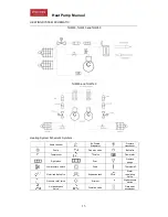 Предварительный просмотр 15 страницы THERMEx THW100 Product Manual