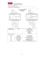 Предварительный просмотр 40 страницы THERMEx THW100 Product Manual