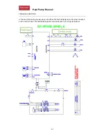 Предварительный просмотр 43 страницы THERMEx THW100 Product Manual