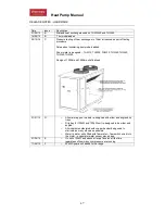 Предварительный просмотр 47 страницы THERMEx THW100 Product Manual