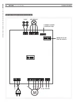 Preview for 68 page of THERMEx TOP LINK MODUL I Instructions Manual