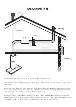 Предварительный просмотр 33 страницы THERMEx Trent Manual