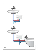 Preview for 2 page of THERMEx Vertical 600 Operating Manual