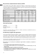 Preview for 12 page of THERMEx Vertical 600 Operating Manual