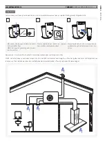 Preview for 21 page of THERMEx VILLA II Mounting Instruction