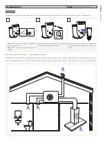 Preview for 33 page of THERMEx VILLA II Mounting Instruction