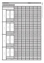 Preview for 39 page of THERMEx VILLA II Mounting Instruction