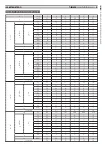 Preview for 51 page of THERMEx VILLA II Mounting Instruction