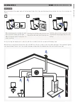 Preview for 69 page of THERMEx VILLA II Mounting Instruction