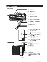 Предварительный просмотр 36 страницы Thermia 12 ZP-TI Operation Manual