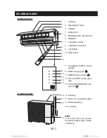 Предварительный просмотр 52 страницы Thermia 12 ZP-TI Operation Manual