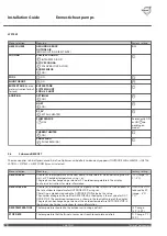 Preview for 56 page of Thermia Atria Optimum Installation Manual