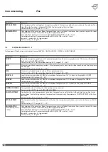 Предварительный просмотр 28 страницы Thermia iTec Commissioning