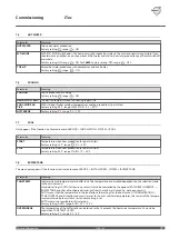 Предварительный просмотр 29 страницы Thermia iTec Commissioning