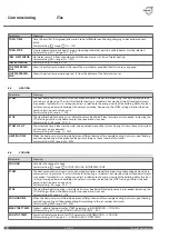 Предварительный просмотр 34 страницы Thermia iTec Commissioning