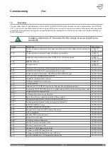 Предварительный просмотр 47 страницы Thermia iTec Commissioning