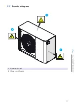 Preview for 11 page of Thermics LUNA 2T Installation, Technical And Maintenance  Manual