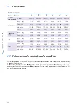 Preview for 22 page of Thermics LUNA 2T Installation, Technical And Maintenance  Manual