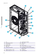 Preview for 30 page of Thermics LUNA 2T Installation, Technical And Maintenance  Manual