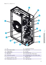 Preview for 31 page of Thermics LUNA 2T Installation, Technical And Maintenance  Manual