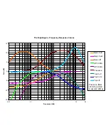 Preview for 18 page of Thermionic Culture Nightingale 2 Operating Manual