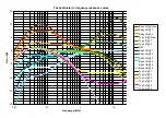 Предварительный просмотр 14 страницы Thermionic Culture The Fat Bustard 2 Operating Manual