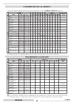 Preview for 8 page of thermital 20034707 Installation, Operation, Maintenance And System Management Manual