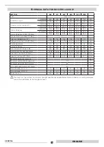 Preview for 13 page of thermital 20034707 Installation, Operation, Maintenance And System Management Manual