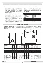 Preview for 21 page of thermital 20034707 Installation, Operation, Maintenance And System Management Manual