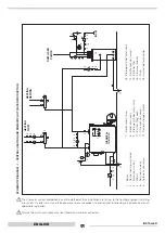 Preview for 22 page of thermital 20034707 Installation, Operation, Maintenance And System Management Manual