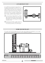 Preview for 23 page of thermital 20034707 Installation, Operation, Maintenance And System Management Manual