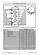 Предварительный просмотр 6 страницы thermital 20052817 Instructions For The Installer And The Technical Assistance Service