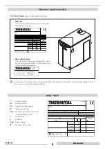 Preview for 7 page of thermital 20054247 Manual