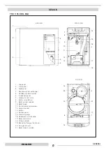 Preview for 8 page of thermital 20054247 Manual